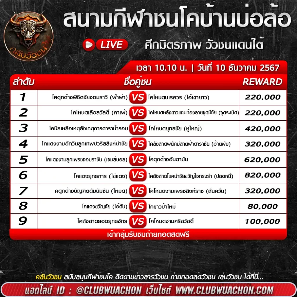 โปรแกรมวัวชน 10 ธันวาคม 67 บ้านบ่อล้อ