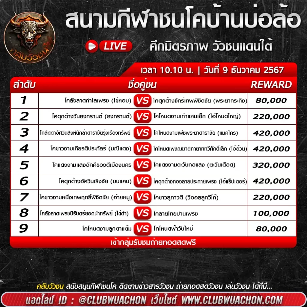 โปรแกรมวัวชน วันที่ 9 ธันวาคม 2567